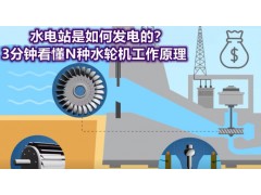 水电站是如何发电的 3分钟看懂N种水轮机工作原理