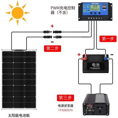高效单晶100w200w300w柔性太阳能电池板房车船顶太阳能光伏板批发