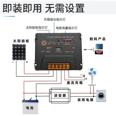 MPPT太阳能控制器Solar Charge Controller 12V/24V自适应CPY2420
