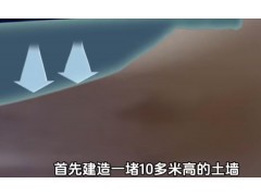​水力发电​​的诞生和发展，三峡大坝真的是个宏伟的工程