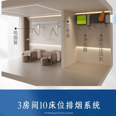 酷柏艾灸排烟系统中医院吸烟机管道养生馆外排烟实验室废气抽烟管